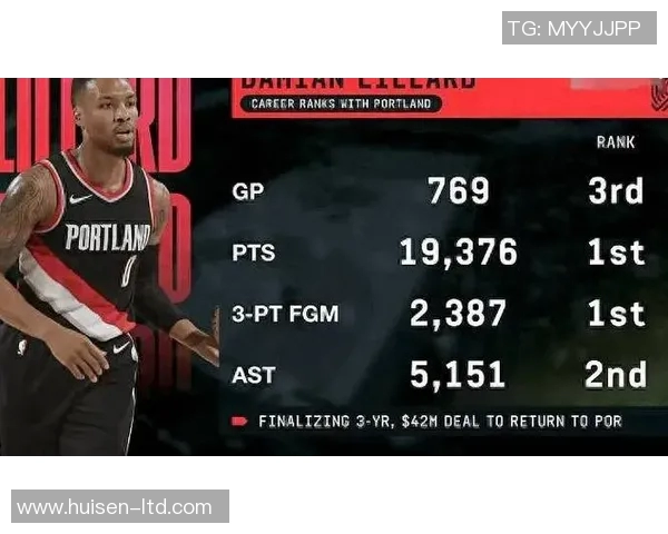 开拓者力克马刺，利拉德砍下27分：一场精彩纷呈的较量